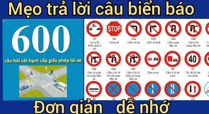 Cài đặt hướng dẫn thi lý thuyết bằng B11, B2, C1
