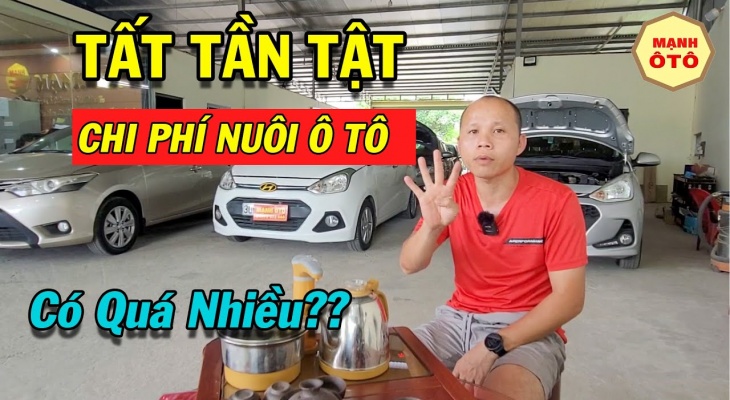 Chi Phí Nuôi Xe Ô Tô Một Năm Bao Nhiêu Tiền? - Mạnh Ô Tô Chia sẻ kinh nghiệm