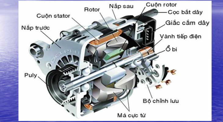 Làm sao biết máy phát điện xe ô tô hư